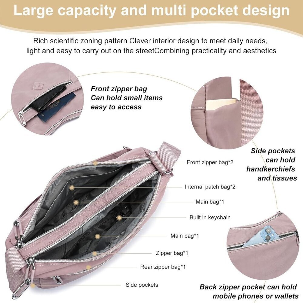 Waterproof Polyester Crossbody Bag Women Lightweight Casual Shoulder Purse - Picture 3 of 6